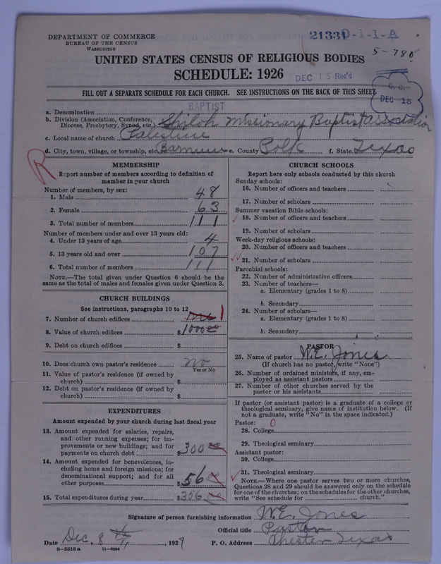 Scan of Negro Baptists: 21331