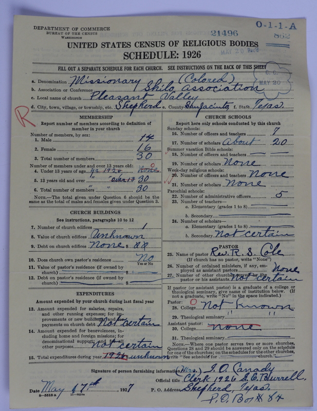 Scan of Negro Baptists: 21496