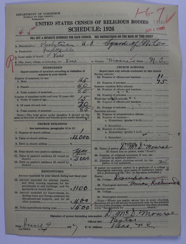 Scan of Presbyterian Church in the United States: 1103