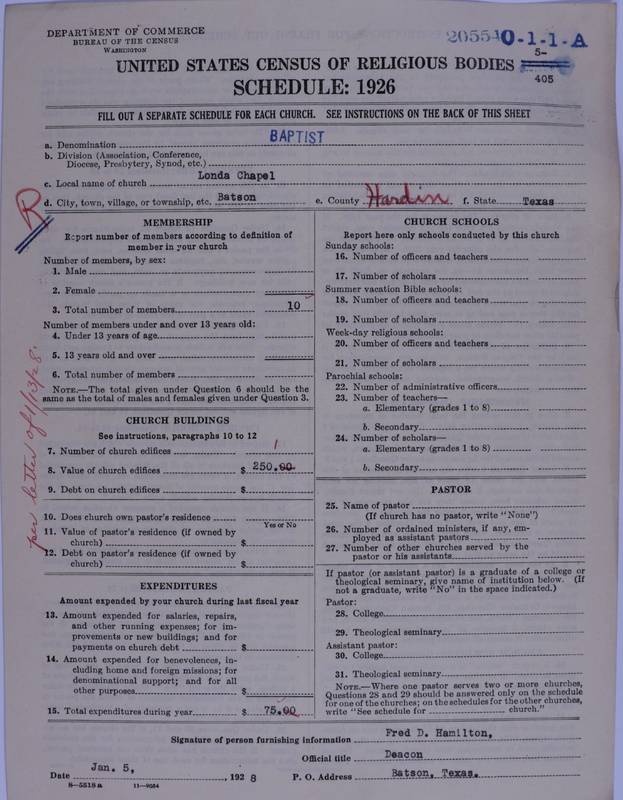 Scan of Negro Baptists: 20554