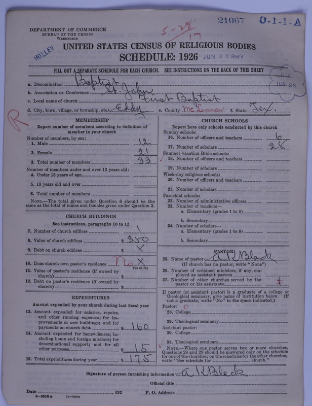 Scan of Negro Baptists: 21067