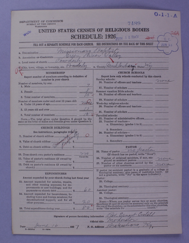 Scan of Negro Baptists: 7489