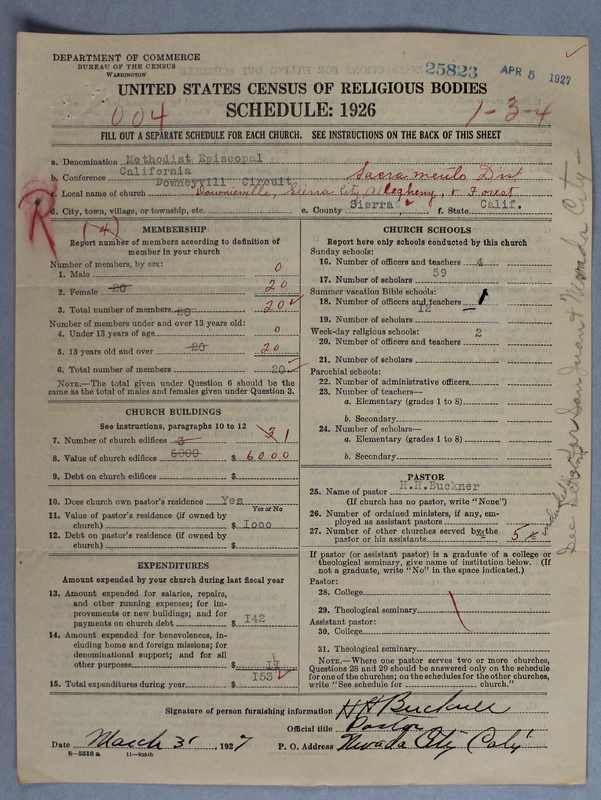 Scan of Methodist Episcopal Church: 25823