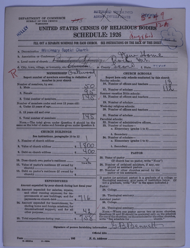 Scan of Negro Baptists: 20999