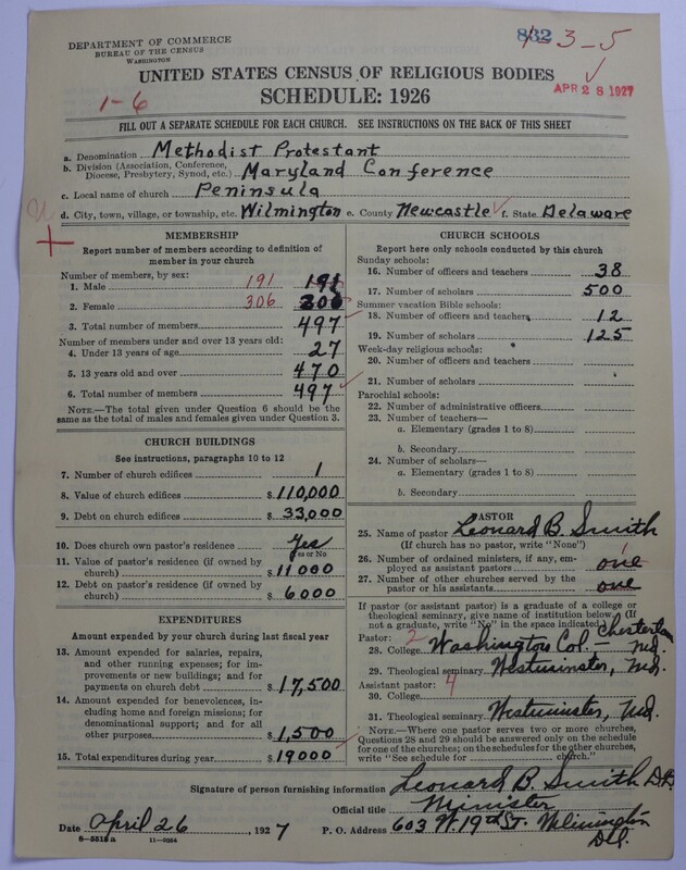 Scan of Methodist Protestant Church: 832
