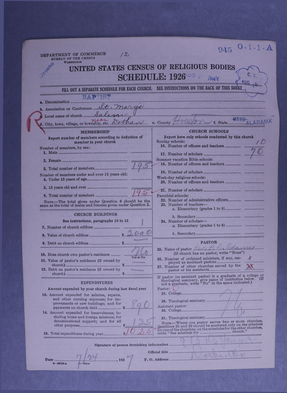 Scan of Negro Baptists: 945