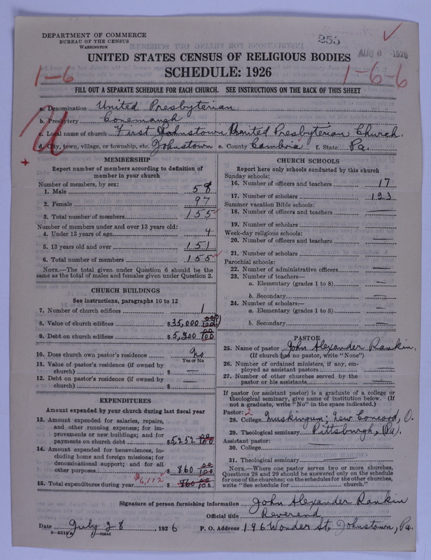 Scan of United Presbyterian Church of North America: 255