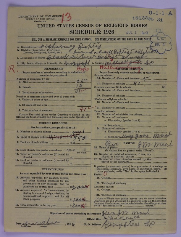 Scan of Negro Baptists: 18122