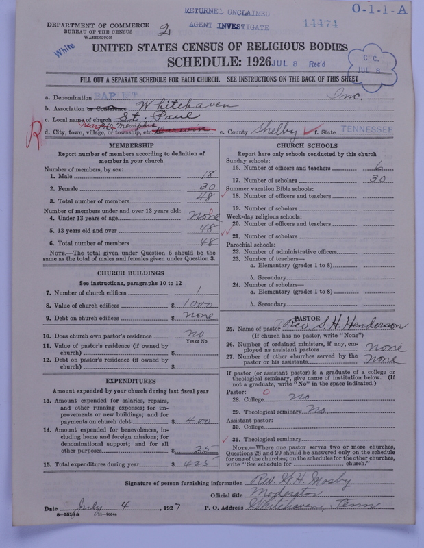 Scan of Negro Baptists: 14474