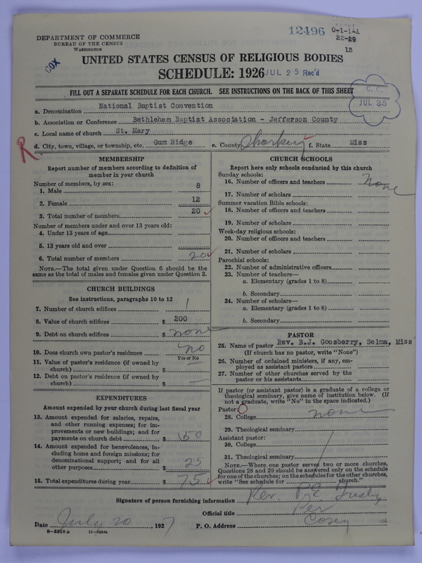 Scan of Negro Baptists: 12496