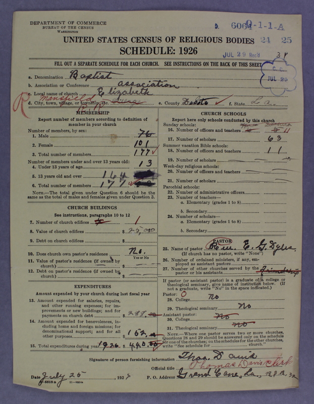 Scan of Negro Baptists: 6064