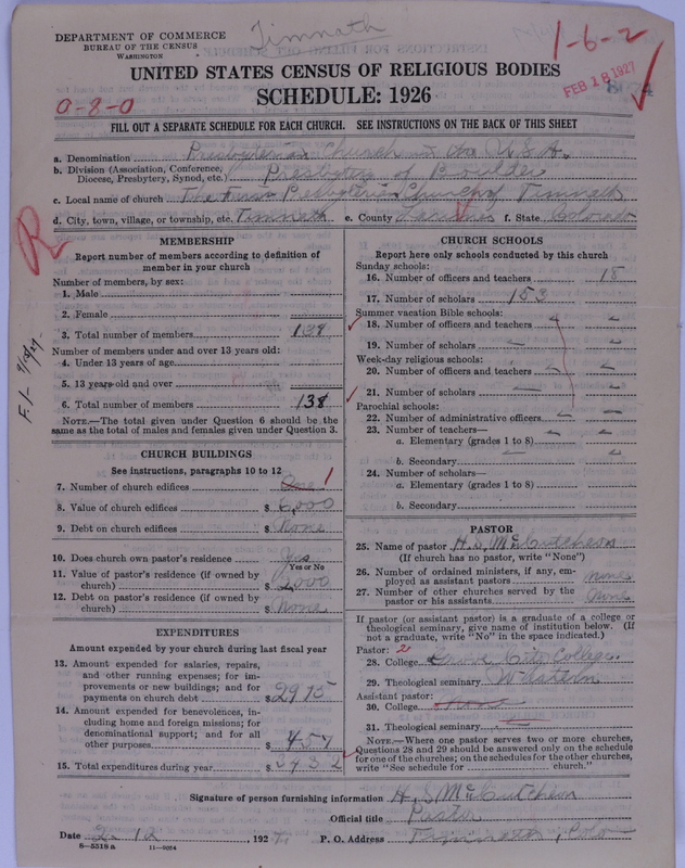 Scan of Presbyterian Church in the United States of America: 8074