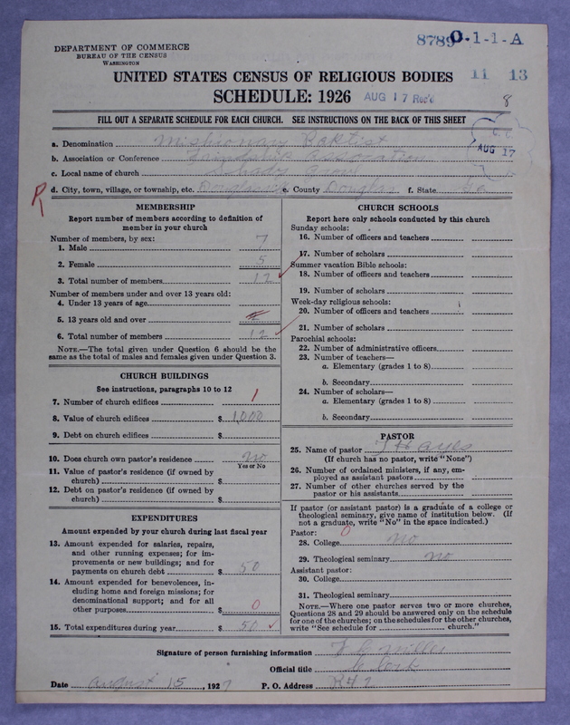Scan of Negro Baptists: 8789