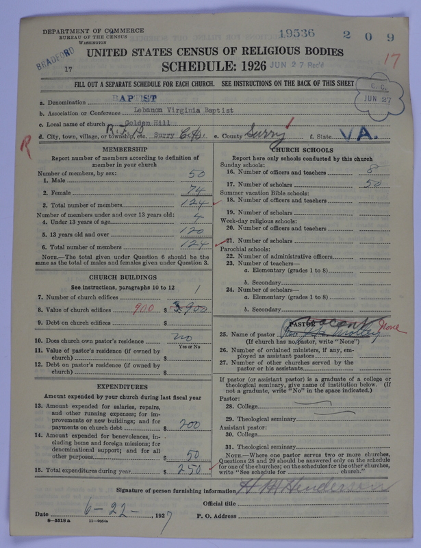 Scan of Negro Baptists: 19536