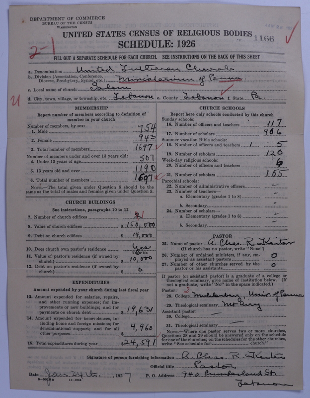 Scan of United Lutheran Church in America: 1166