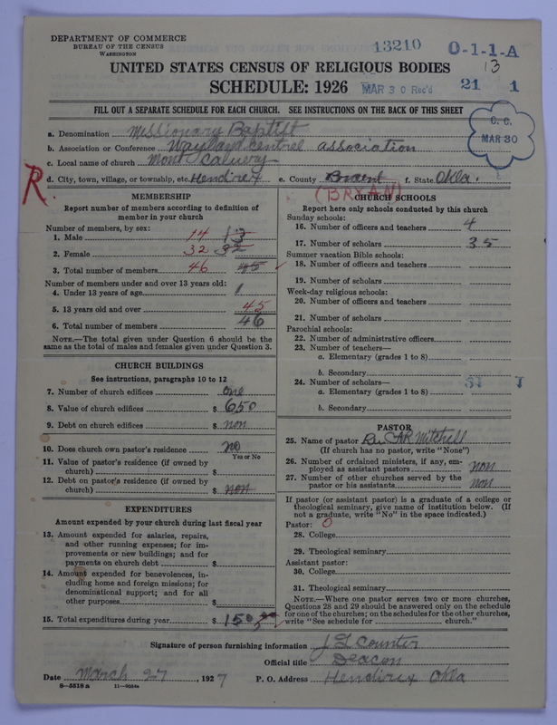 Scan of Negro Baptists: 13210
