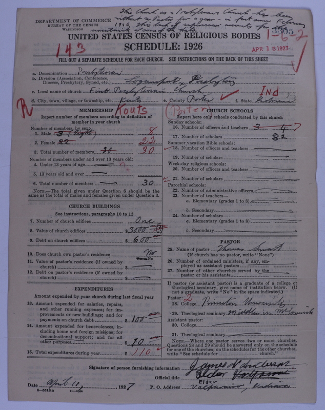 Scan of Presbyterian Church in the United States of America: 3305