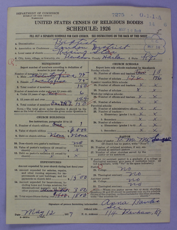 Scan of Negro Baptists: 7275