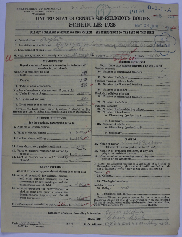 Scan of Negro Baptists: 19194