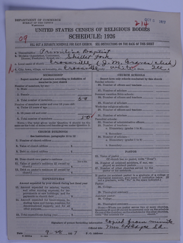 Scan of Primitive Baptists: 214