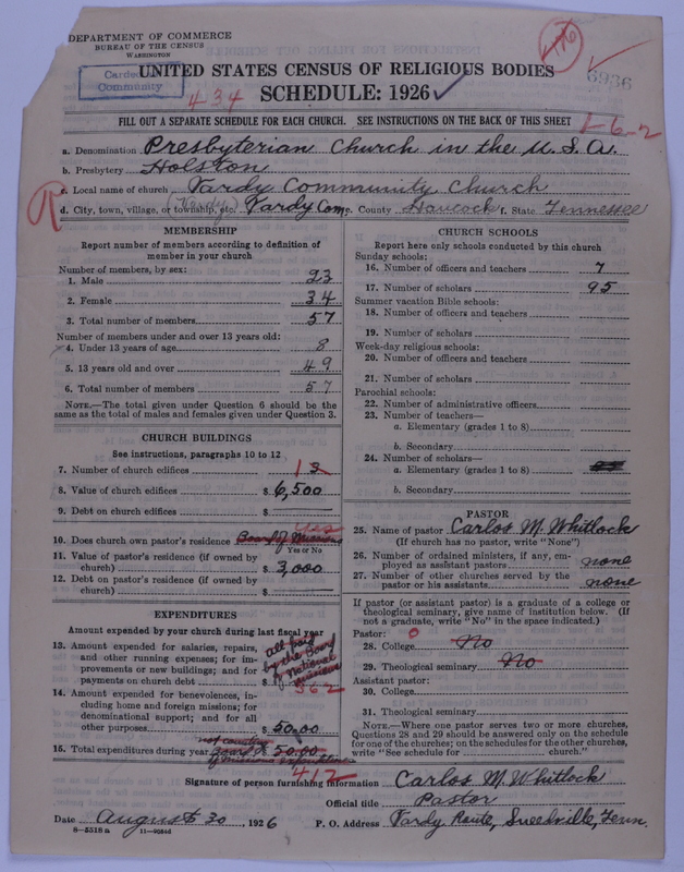 Scan of Presbyterian Church in the United States of America: 6936
