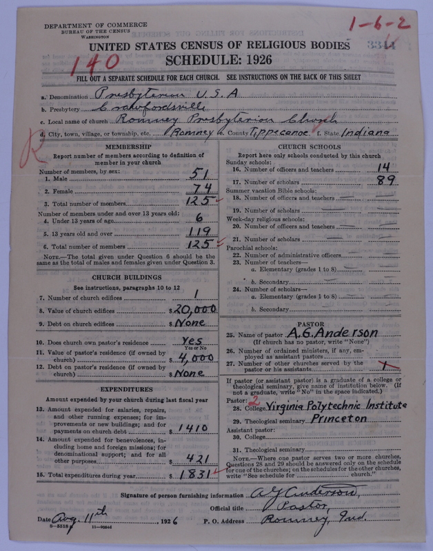 Scan of Presbyterian Church in the United States of America: 3344