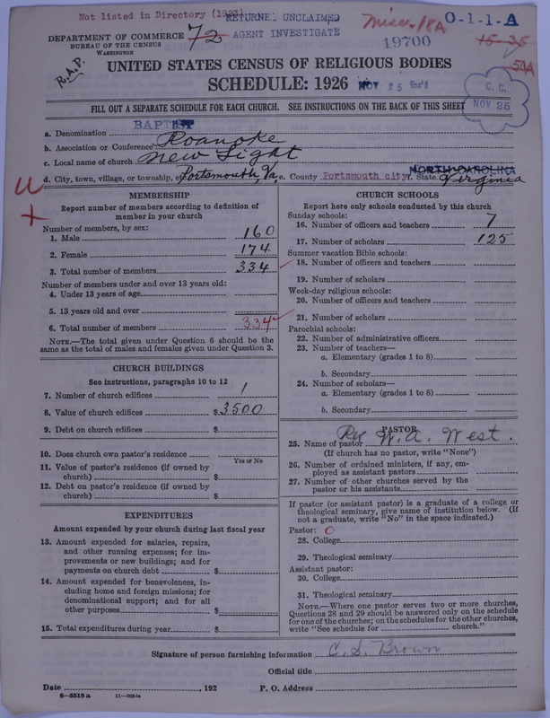 Scan of Negro Baptists: 19700