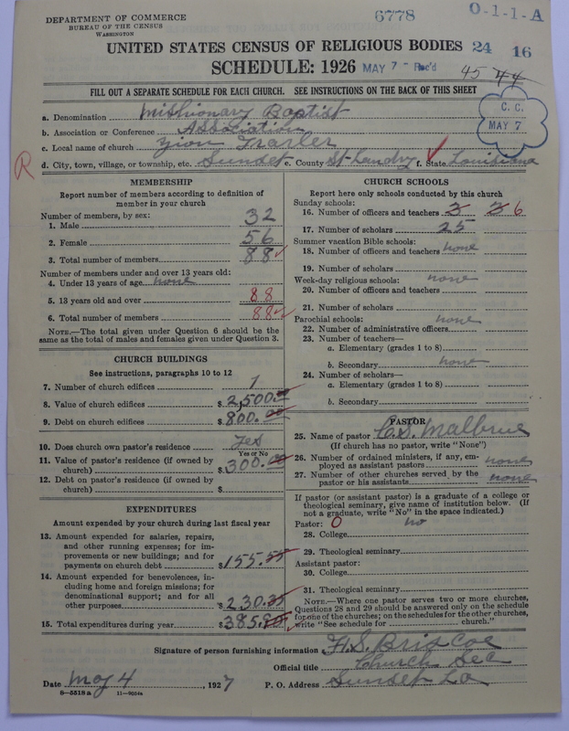Scan of Negro Baptists: 6778