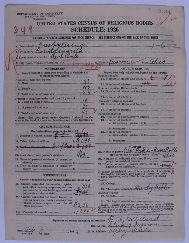 Scan of Presbyterian Church in the United States of America: 2511