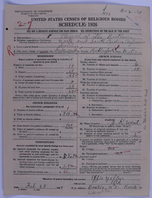 Scan of Church of the Brethren (Conservative Dunkers): 874