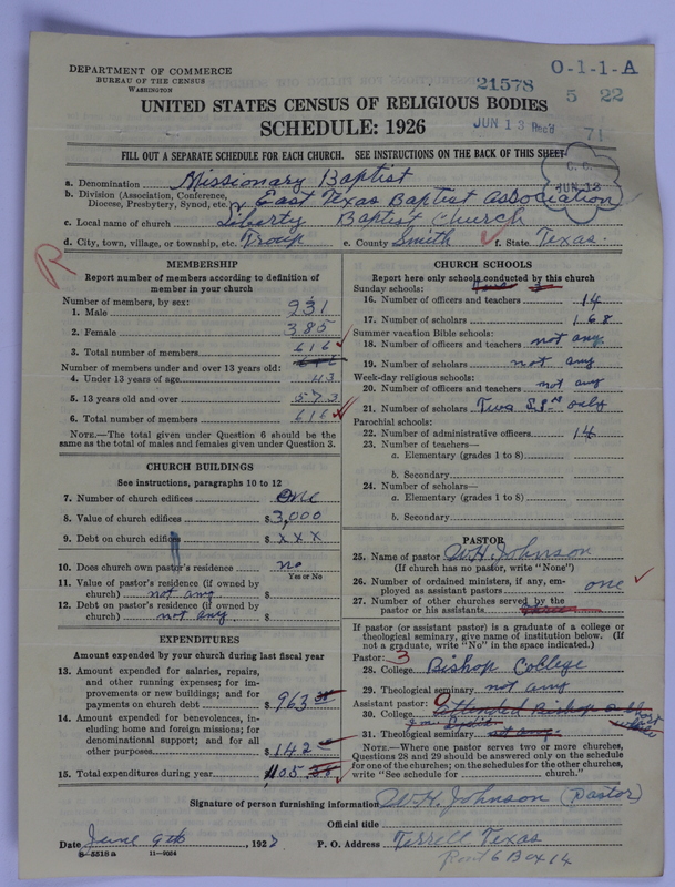 Scan of Negro Baptists: 21578