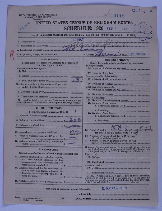 Scan of Negro Baptists: 9115