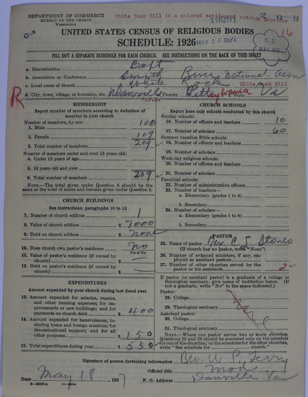 Scan of Negro Baptists: 19291