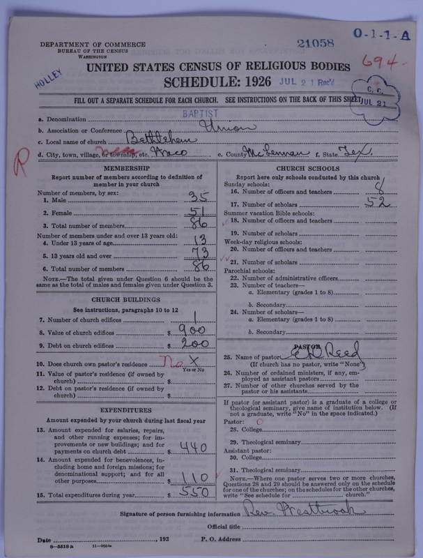 Scan of Negro Baptists: 21058