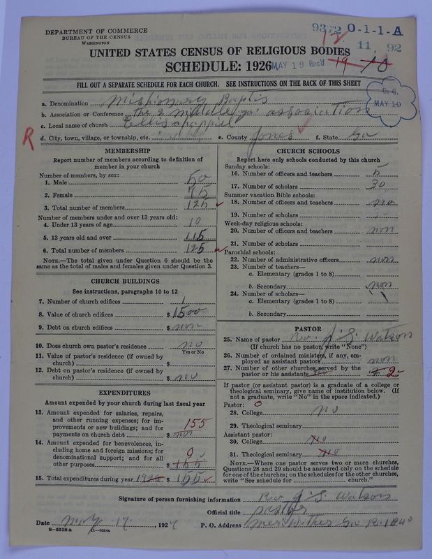 Scan of Negro Baptists: 9372