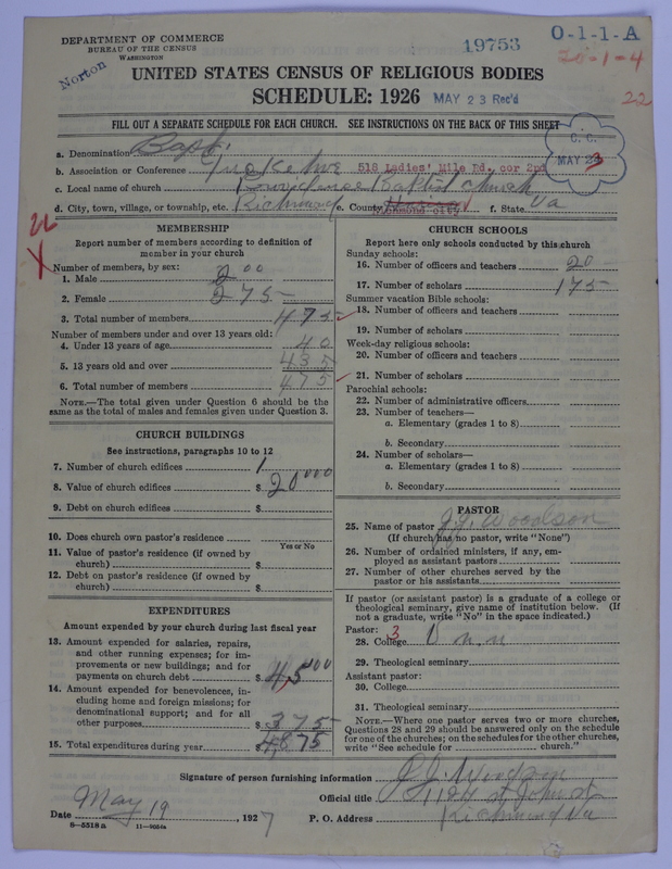 Scan of Negro Baptists: 19753