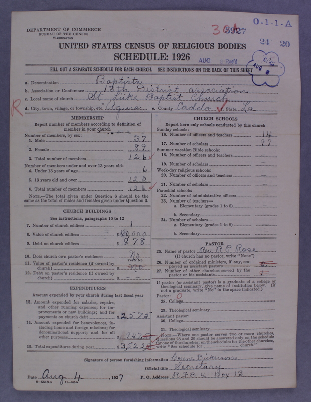 Scan of Negro Baptists: 5927