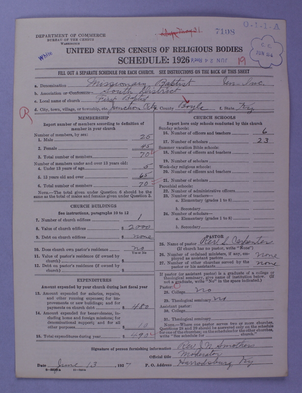 Scan of Negro Baptists: 7108