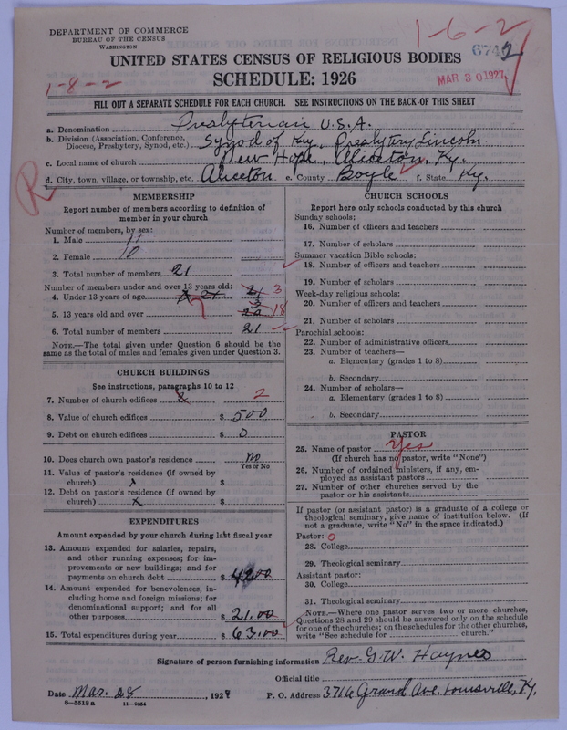 Scan of Presbyterian Church in the United States of America: 6742