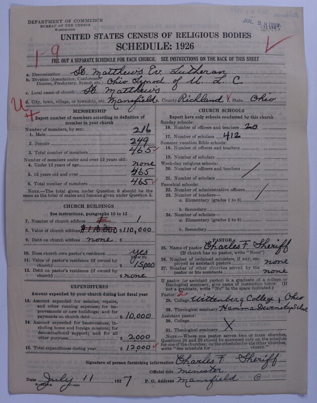 Scan of United Lutheran Church in America: 2087