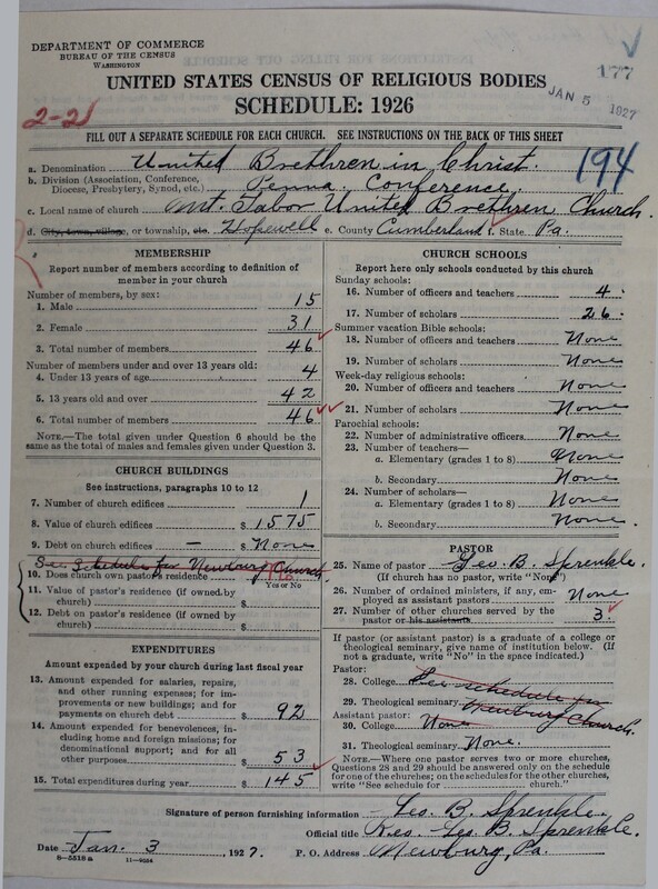Scan of Church of the United Brethren in Christ: 177
