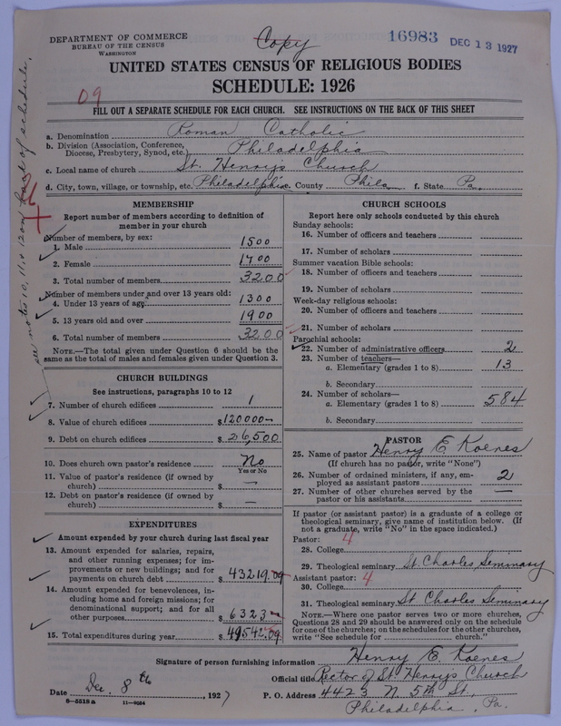 Scan of Roman Catholic Church: 16983