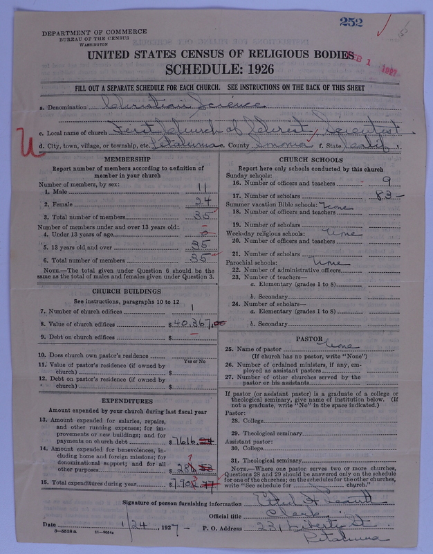 Scan of Church of Christ, Scientist: 252
