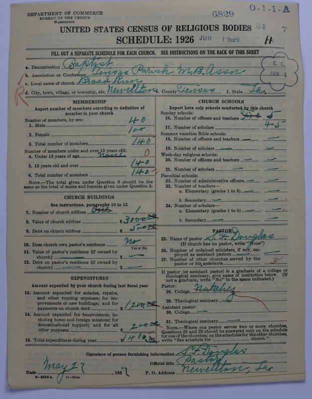 Scan of Negro Baptists: 6829
