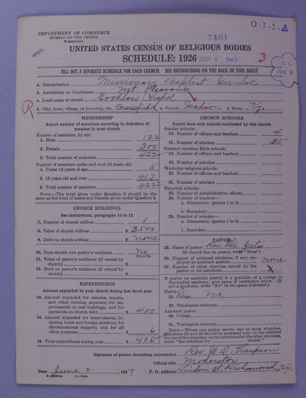 Scan of Negro Baptists: 7461