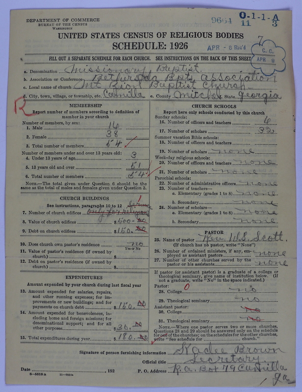 Scan of Negro Baptists: 9664