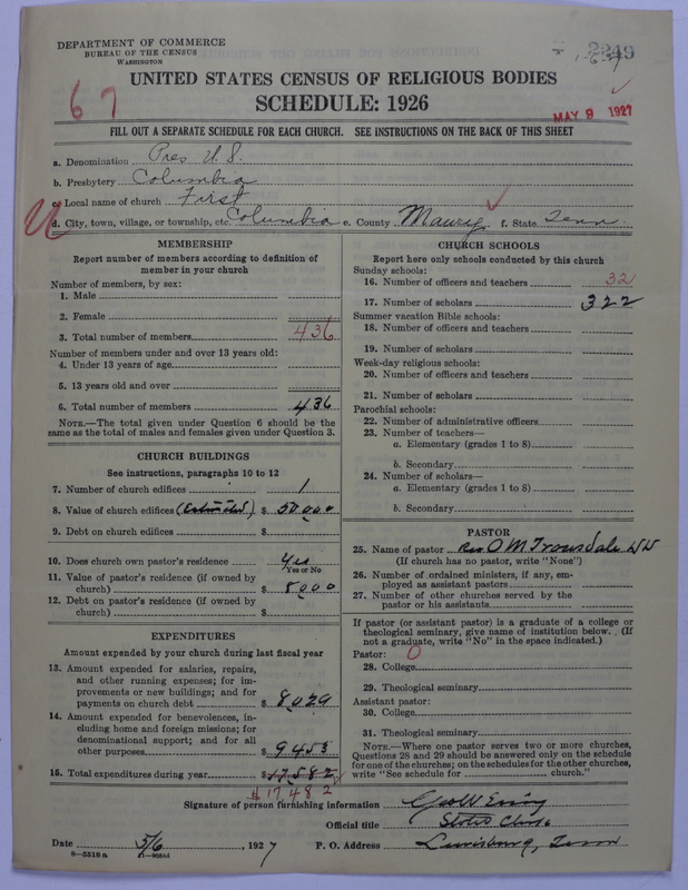 Scan of Presbyterian Church in the United States: 2249