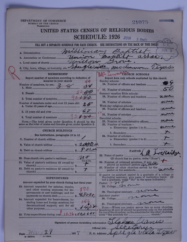 Scan of Negro Baptists: 21073