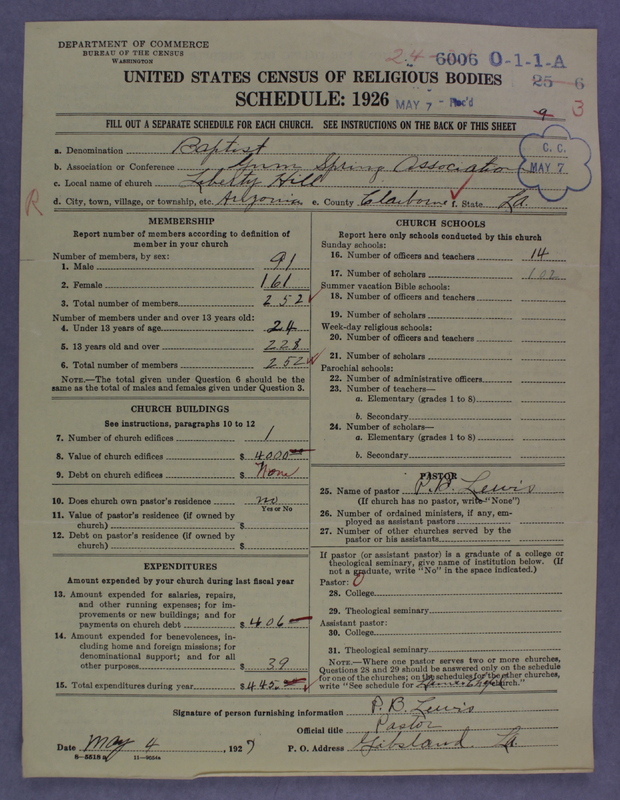 Scan of Negro Baptists: 6006