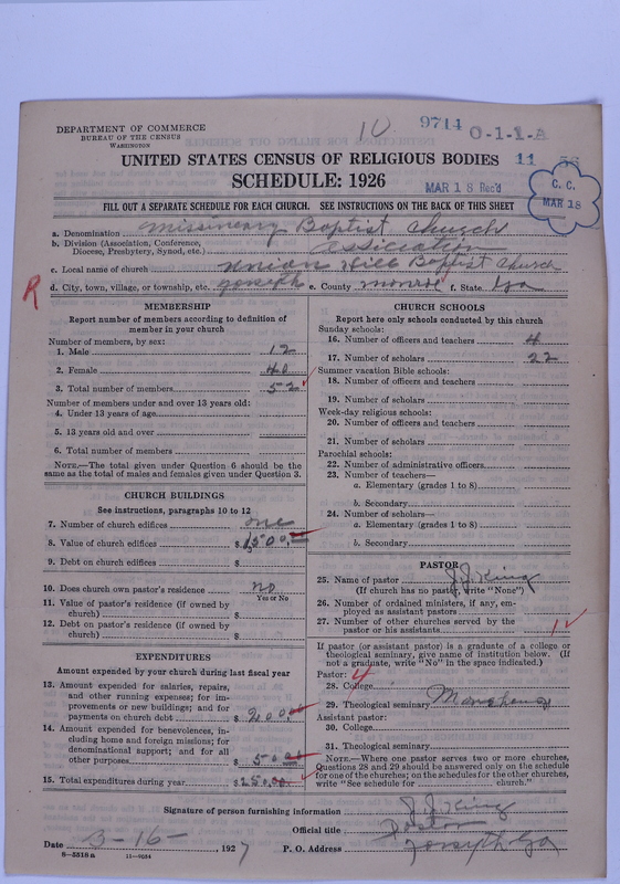 Scan of Negro Baptists: 9714